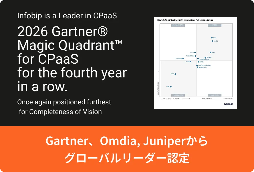 Gartner、Omdia, Juniperからグローバルリーダー認定