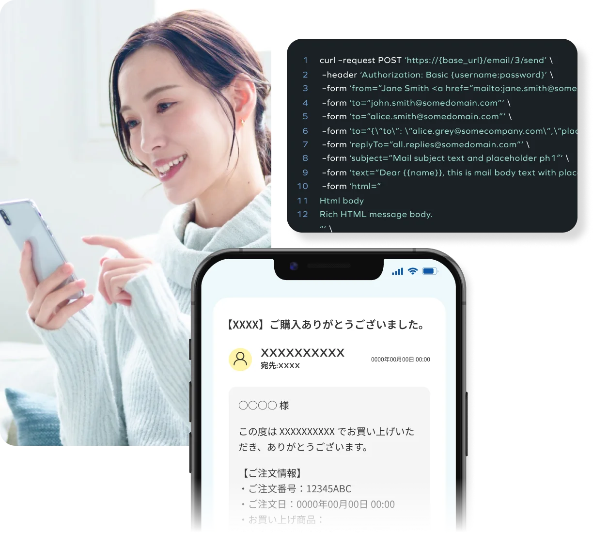 メールAPIで自動送信したメールをスマートフォンで受信するイメージ