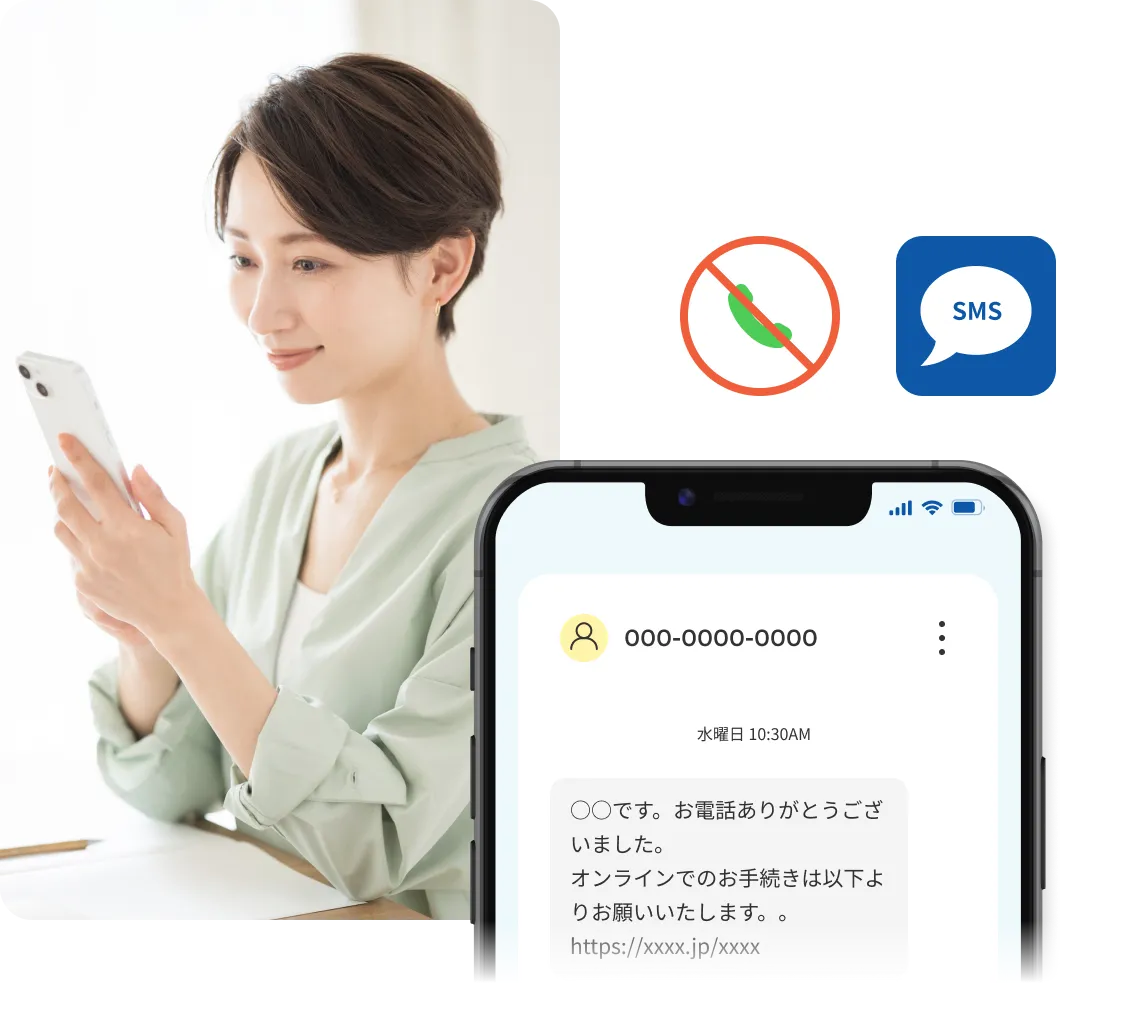 あふれ呼対策のイメージ（IVRからSMSでWebサイトへ誘導）