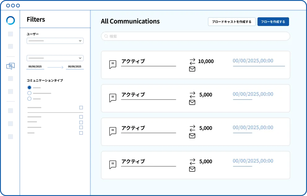 顧客ごとに最適なコミュニケーションチャネル（SMS、メール、Voiceなど）を選択する画面