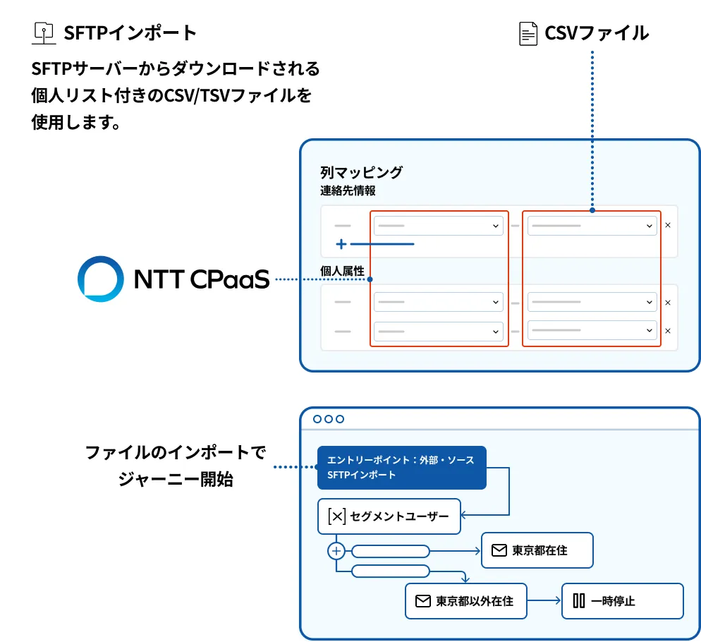 CRMやカスタマーサポートツールとデータ連携する設定画面