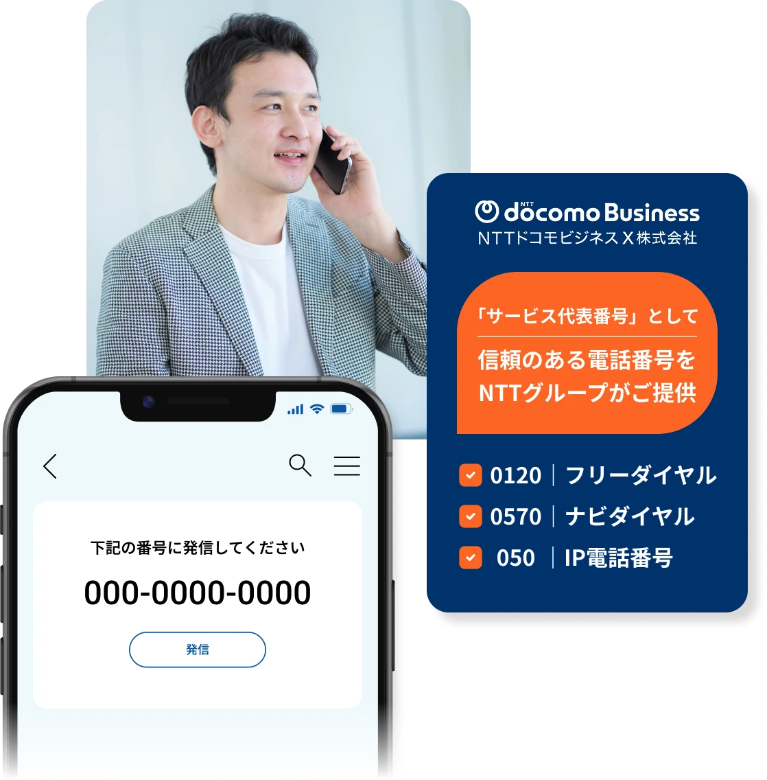 NTTグループの着信番号認証