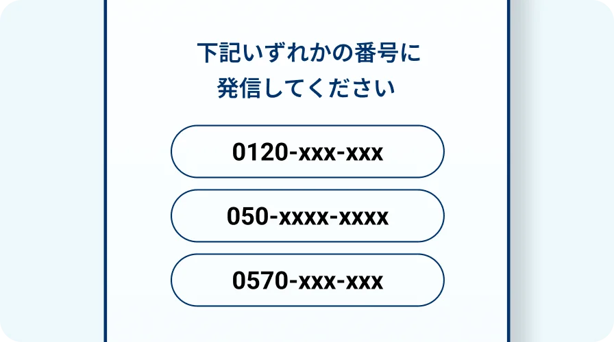 サービス代表番号として安心の0120/050/0570番号を提供