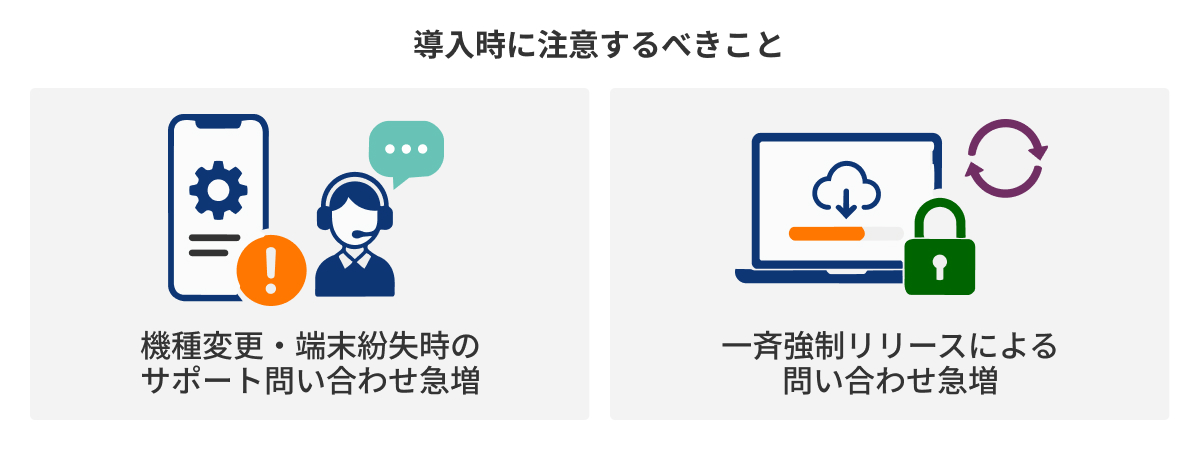 図：6種類の認証方式——何を使えばいいか