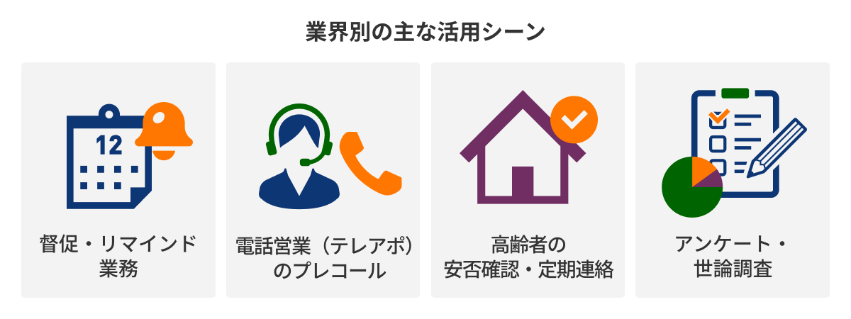 図：用途別の主な活用シーン