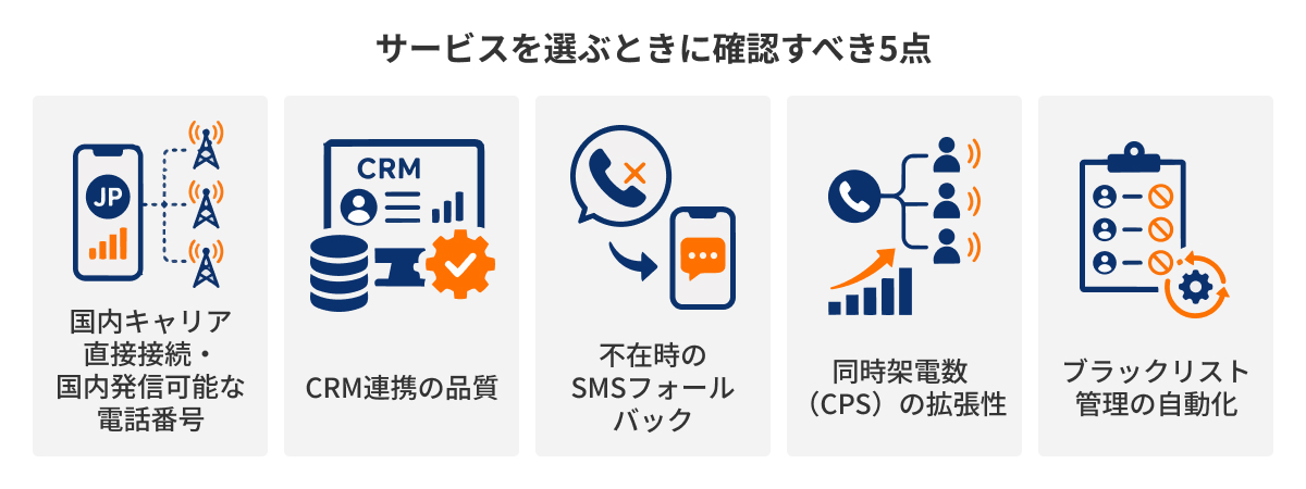 図：サービスを選ぶときに確認すべき5点