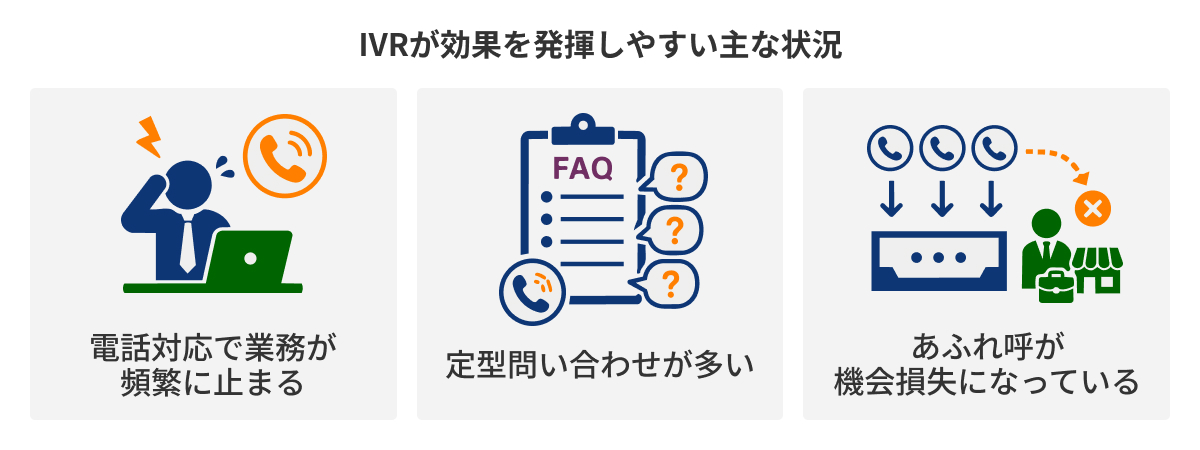 図：IVRが効果を発揮しやすい主な状況