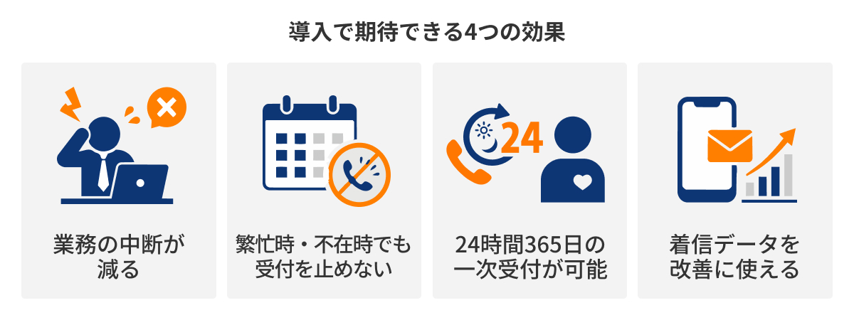図：導入で期待できる4つの効果