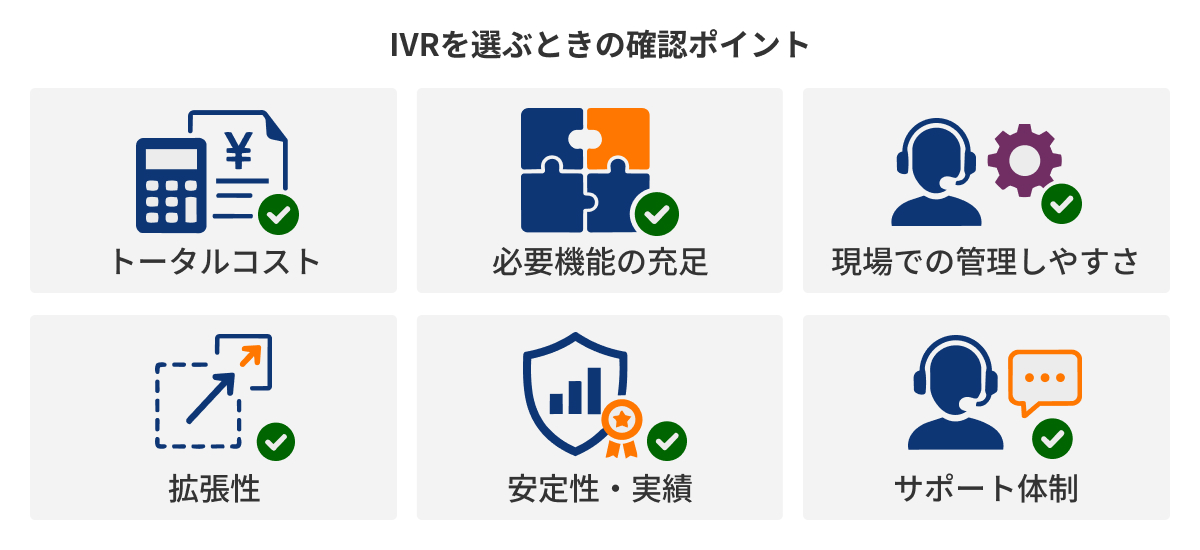図：IVRを選ぶときの確認ポイント