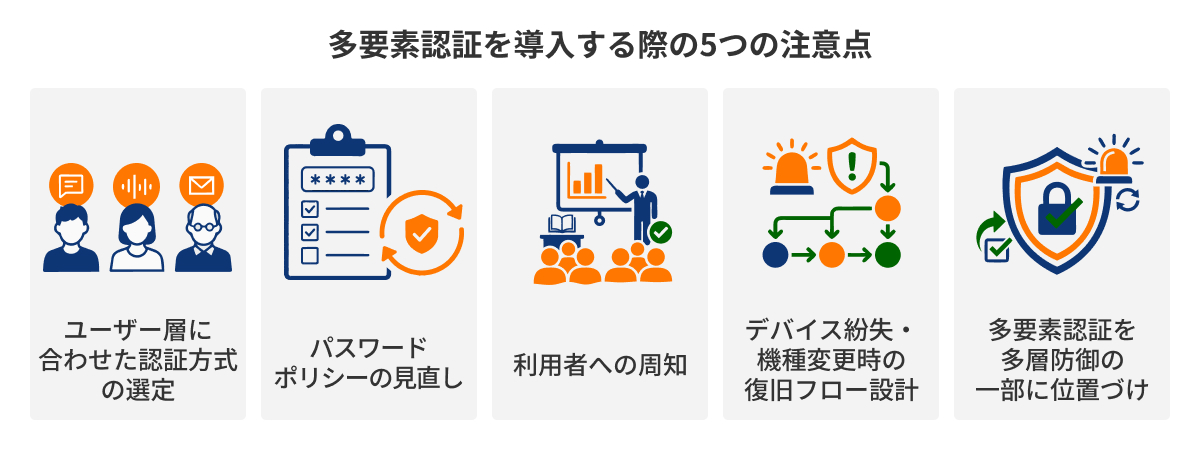 図：導入時の5つの注意点——設計段階で決めておくこと