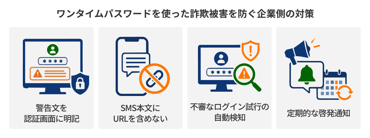 図：ワンタイムパスワードを使った詐欺被害を防ぐ企業側の対策