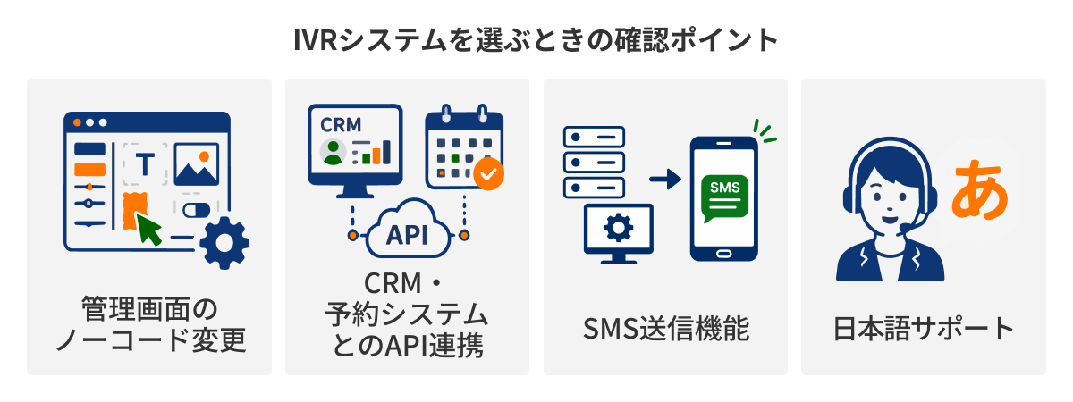 図：IVRシステムを選ぶときの確認ポイント