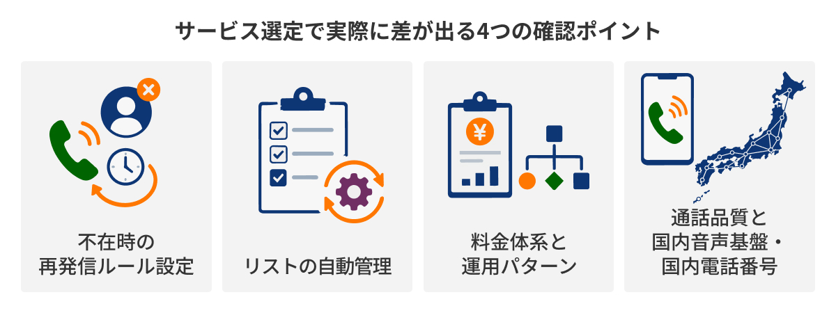 図：サービス選定で実際に差が出る4つの確認ポイント