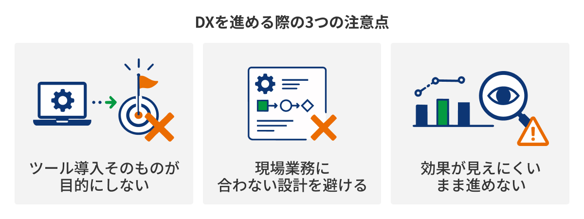 図：DXを進める際の3つの注意点