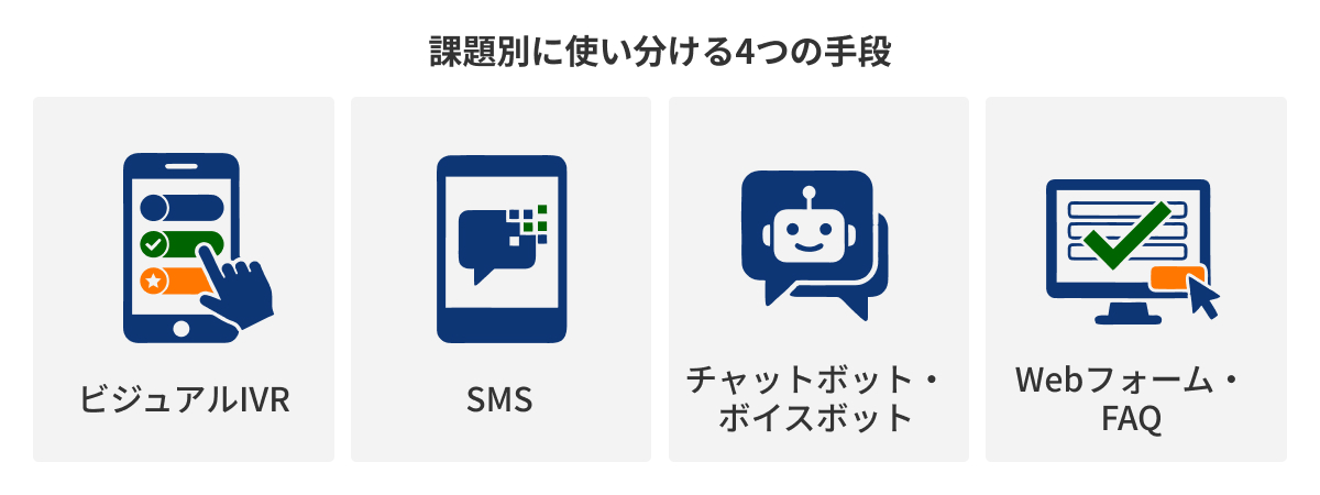 図：改善を定着させる進め方