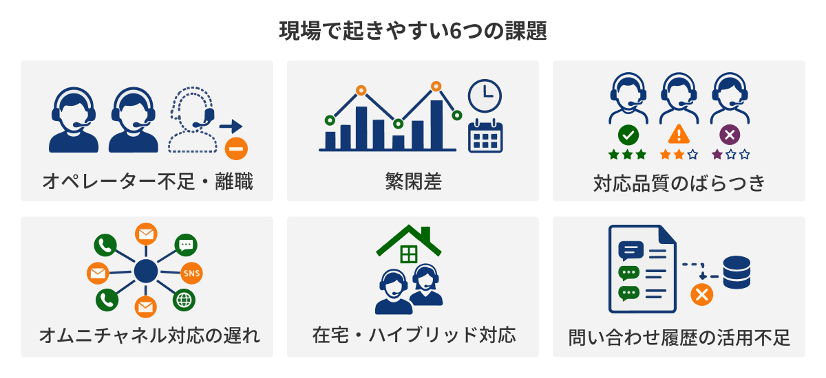 図：DXが求められる4つの背景
