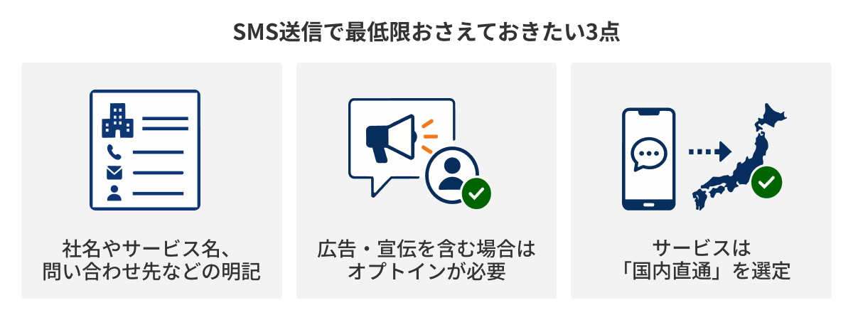 図：SMS送信で最低限おさえておきたい3点