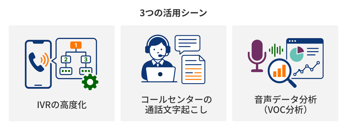 図：3つの活用シーン