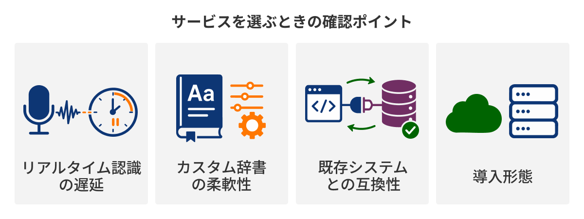 図：サービスを選ぶときの確認ポイント
