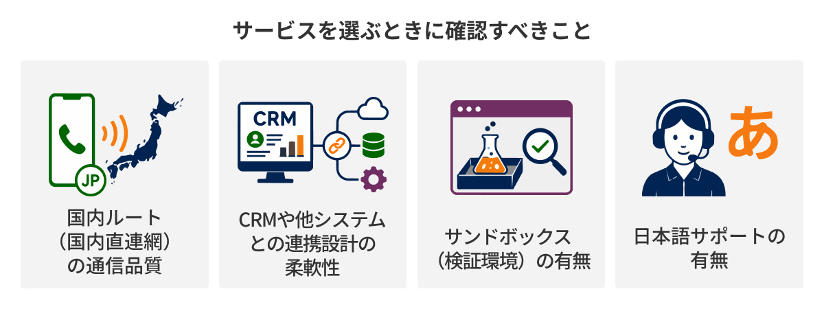 図：サービスを選ぶときに確認すべきこと